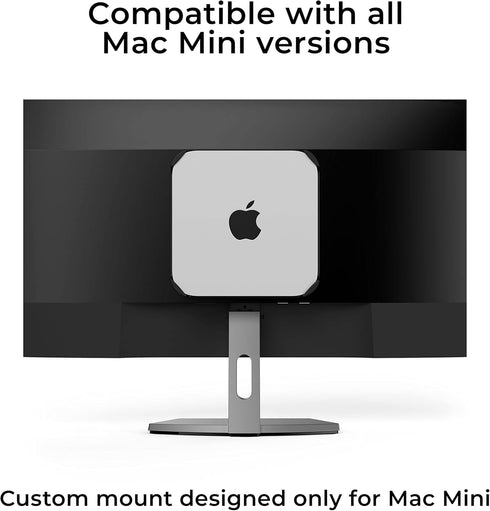 HumanCentric Mount compatible with Mac Mini, Custom Mac Mini Mount, Wall Mount, Rack Mount, Mac Mini Under Desk Mount, Mac Mini Mount Behind Monit...