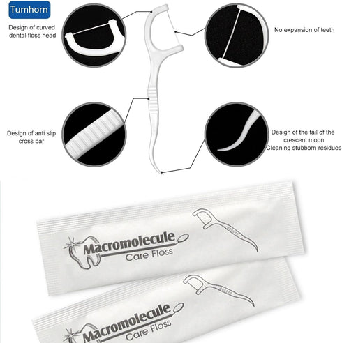 Dental Floss Picks Individually Wrapped 200 Pcs, Oral Care Flossers for Adults, Travel Dental Picks for Teeth Cleaning, Floss Sticks with 4 Portab...
