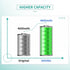 DDONG for Galaxy A20 A30 A50 A30S Battery, EB-BA505ABN EB-BA505ABU Replacement Battery for Samsung Galaxy A20 SM-A205, A30 SM-A305, A50 SM-A505, A...