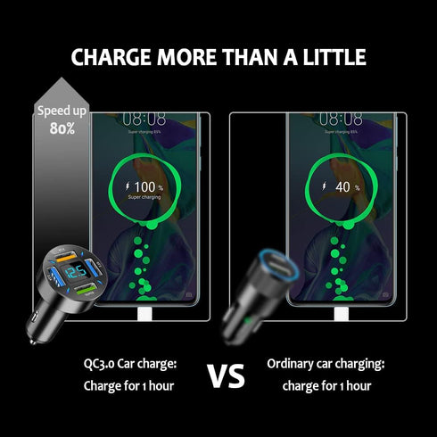 66W Fast Car Charger, 4-Port USB, Smart Power Charger Adapter with Voltmeter, Compatible Most Smartphones...