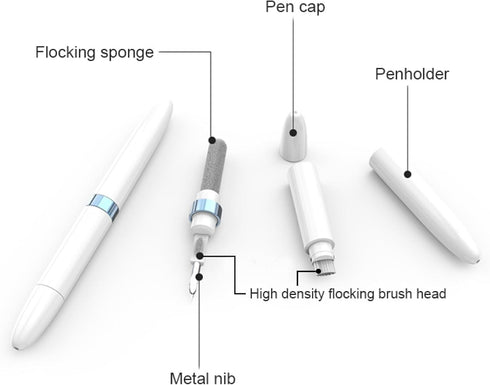 Airpod Cleaner Kit by Finestic, 5 in 1 Multi Function Airpods Cleaning Kit for Airpod 1 2 3, Earbuds Cleaner Cloth,Soft Brush,Flocking Sponge, Cle...