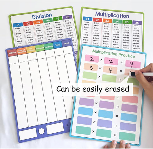 Dry Erase Multiplication and Division Practice Boards – Double Sided Times Table Learning Tool for Kids Students, Classroom, and Home Learning – M...