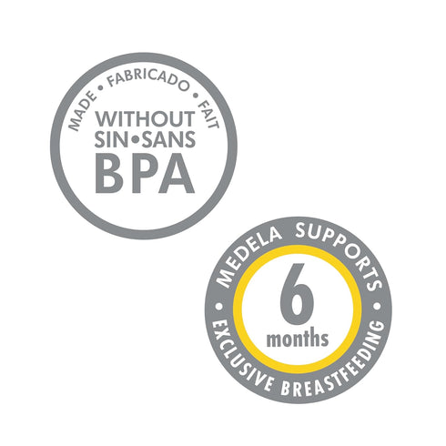 Medela Slow Flow Feeding & Storage Bottles, 3 Pack of 5 Ounce Bottle with Nipple, Lids, Wide Base Collars, and Travel Caps, Made Without BPA...