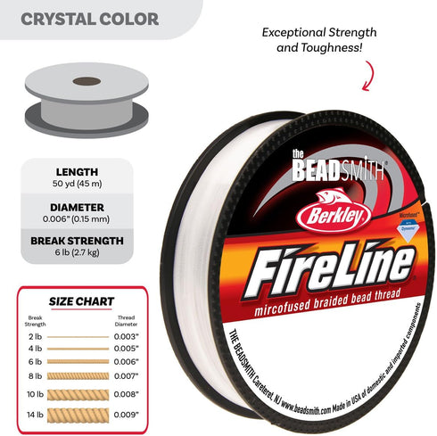 The Beadsmith Fireline by Berkley – Micro-Fused Braided Thread – 6lb. Test, 006”/.15mm Diameter, 50 Yard Spool, Crystal Color – Super Strong Strin...