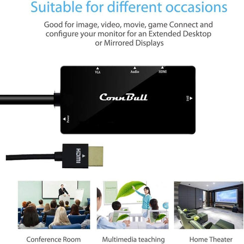 4-in-1 HDMI Adapter, Synchronous HDMI to VGA DVI HDMI Display Converter with Audio, 1080p Video for Laptop, Monitor, Projector (Black)...