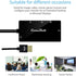 4-in-1 HDMI Adapter, Synchronous HDMI to VGA DVI HDMI Display Converter with Audio, 1080p Video for Laptop, Monitor, Projector (Black)...