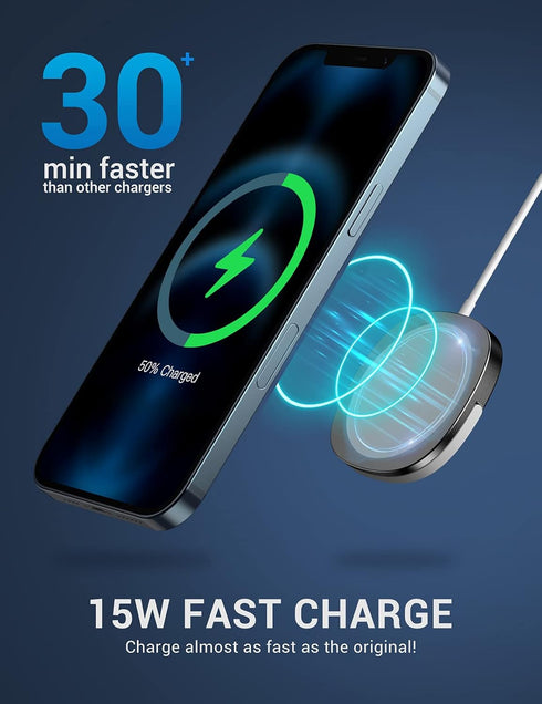iPhone Magnetic Wireless Charger - Super Fast Mag Safe Charging Pad and 20W PD2.0 USB-C Wall Plug Compatible with iPhone 15 14 13 12 Pro Max Serie...