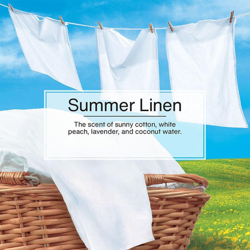LITTLE TREES Car Air Freshener. Vent Liquid Provides Long-Lasting Scent for Auto or Home. Add a Splash of LITTLE TREES to your Vent. Summer Linen,...