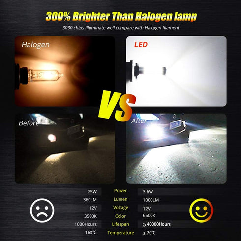 AC9-36V 880 890 885 LED Fog Light Bulbs Super Bright 1500 Lumens 78-SMD 3014 Chips Lens Replace for DRL Fog Lights.(2-Pack)...