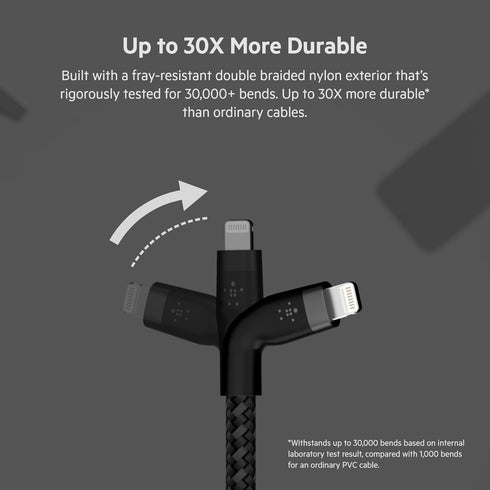 Belkin BoostCharge Pro Flex Braided USB Type C to Lightning Cable (3M/10ft), MFi Certified 20W Fast Charging PD Power Delivery for iPhone 14, iPho...