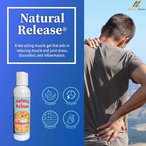 Natural Release Muscle & Joint Gel for Humans - Relief for Sore Back, Knees, Hips, Muscle Stress, Night Cramps, Aches, Strains, Discomfort - Fast ...