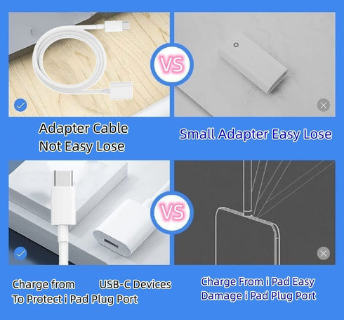 Design for USB C to Apple Pencil Adapter 3.3FT Apple Pencil Charger Compatible with Apple Pencil 1st Generation Protect i Pad Battery & i Pad USB ...