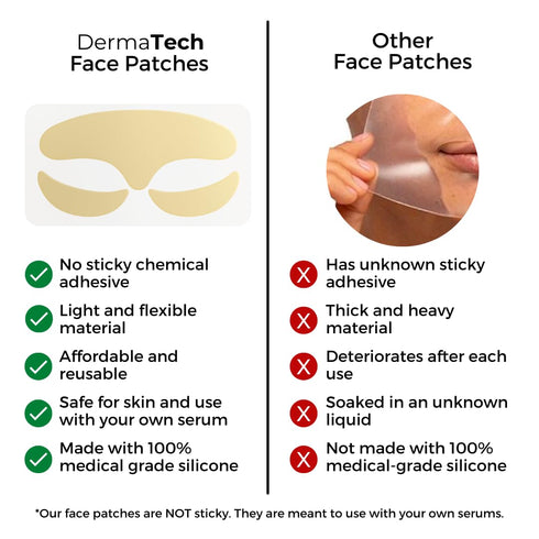 Reusable Silicone Face Patches Set | Eco-Friendly Forehead Wrinkle Patches with Tin Case | 100% Silicone Reusable Facial Patches | Forehead Wrinkl...