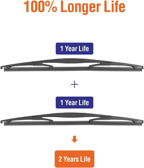 Genuine Rear Wiper Blades for Honda CRV CR-V 2007 2008 2009 2010 2011, 14"+14" (2 Pack) OEM 76730-SFA-003, Compatible for Honda Fit Pilot/Subaru T...