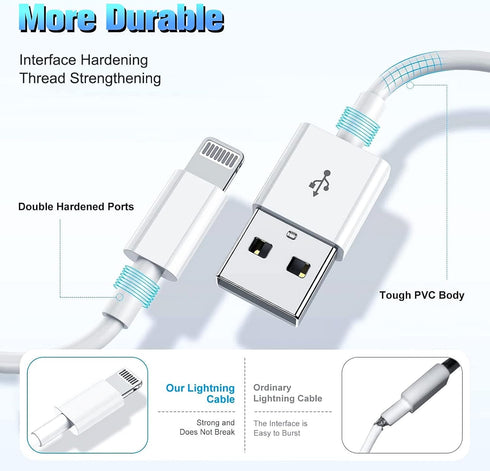 IDISON [MFi Certified iPhone Charger 3Pack 6FT, iPhone Charging Cable USB Fast Charging Cable High Speed Transfer Cord Compatible for iPhone/Pads....