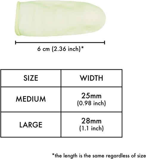 Disposable Latex Finger Cots 200pcs (Medium), Anti-static Rubber Fingertips Protective Finger Gloves Applicators for Electronic Repair, Painting, ...