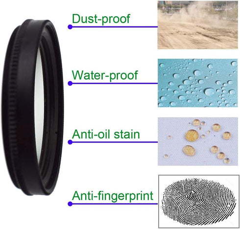 40.5mm CPL Filter with Lens Caps Circular Polarizing Filter for Sony E-Mount 16-50mm f/3.5-5.6 Lens for Sony Alpha a6600 a6500 a6400 a6300 a6100 a...