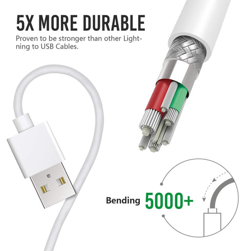 iPhone Charger 6Pack 3FT USB Lightning Cable Charging Cord Compatible with iPhone XR XS XSMax X 8 8 Plus 7 7 Plus 6 6s Plus SE 5 5s 5c (White)...