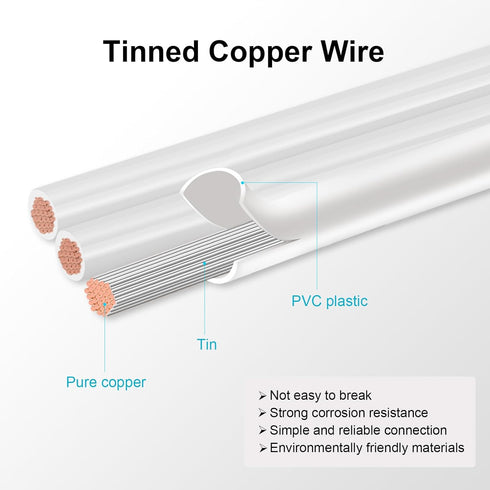 RGBZONE 32.8FT/10M 18AWG 3-Pin Wire Tinned Copper Stranded Insulated Low Voltage Cable for LED Lights Automotive Electronic...