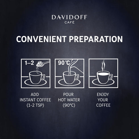 DAVIDOFF Crema Intense Instant Coffee - Smooth and Rounded - Full-body. Delicate Aroma and Elegant Acidity - 100% Arabica Beans - 9/12 Intensity. ...