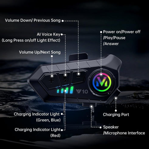 Motorcycle Helmet Bluetooth Headset, Outdoor Wireless Bluetooth 5.3 Headphone Speakers Noise Cancellation Intercom Communication Systems with IPX6...