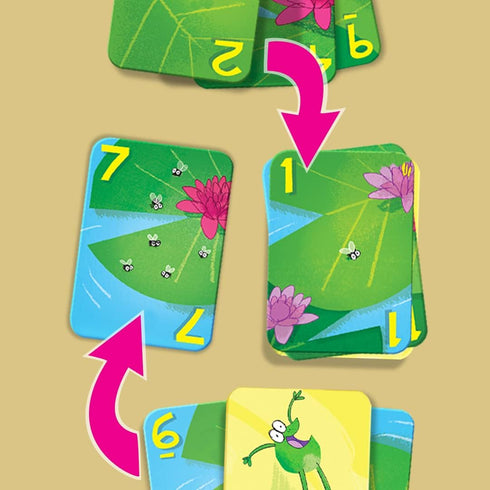 Melon Rind Jump 1 Game - Adding and Subtracting by 1, Math Game for Kids (Ages 5+)...