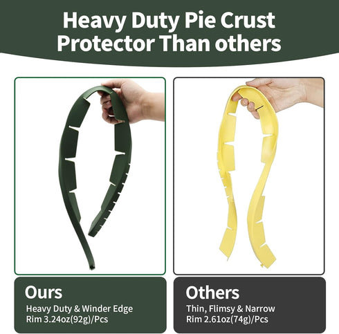 Pie Crust Shield Silicone Crust Protector Covers for Edges of Pie, Adjustable Pie Ring for Crust Pie Saver Baking Pie Pizza Fits 8-9.5 Inch, 2 Set...