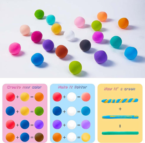 Modeling Clay Kit, 24 Colors Air Dry Clay for Kids, Magic Foam DIY Clay with Sculpting Tools, Ultra Light & Soft Clay, Safe & Non-Toxic Self Dryin...