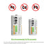 EBL Rechargeable C Batteries, 5000mAh Ni-MH High Capacity C Cell Battery New Retail Package, Pack of 4...