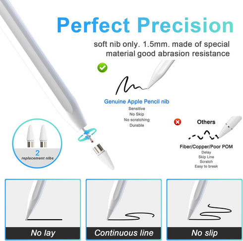 Stylus Pencil for Apple iPad with Tilt Sensitive Palm Rejection, Stylus Pen for iPad Pro11&12.9 inch, Pencil for iPad Air 3/4/5 Gen, iPad 6/7/8/9/...