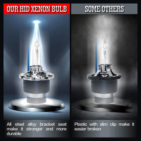 Sinoparcel D2S Xenon HID Headlight Bulbs - 6000K 35W High Low Beam 66240 85122UB 66040 Replacement Lights -Pack of 2...