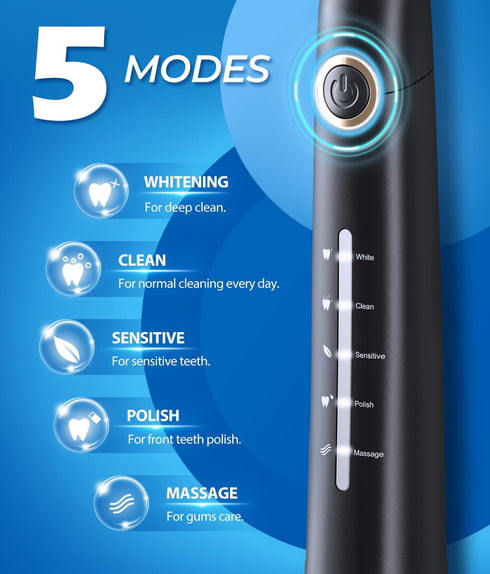 Sonic Electric Toothbrush for Adults, Power Electric Toothbrush with 8 Brush Heads, Travel Case, 40000 VPM Deep Clean 5 Modes, Rechargeable Toothb...