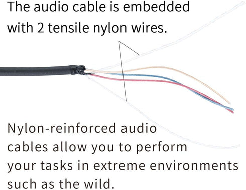 SL300 TLK100 Acoustic Tube Earpiece with PTT Mic Walkie Talkie Headset for Motorola SL7550 SL7550e SL7580 SL7580e SL7590 SL7590e SL4000 SL3500 SL3...