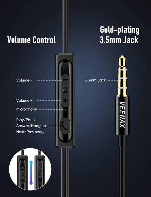 M3 Wired Earbuds Headphones, Stereo Earphones with Microphone and Extra Bass, Volume Control, Tangle-Free Reinforced Cable, in-Ear Headset for Pho...