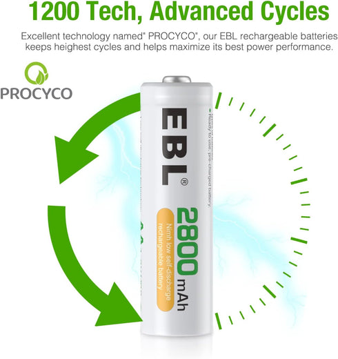 EBL Pack of 8 AA Batteries 2800mAh High Capacity Precharged Ni-MH AA Rechargeable Batteries...