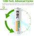 EBL Pack of 8 AA Batteries 2800mAh High Capacity Precharged Ni-MH AA Rechargeable Batteries...