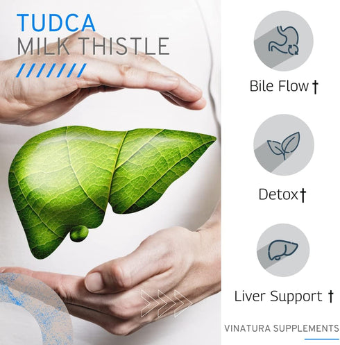 TUDCA Milk Thistle 1250mg - Liver Support, Liver Health, Gallbladder Supplements *USA Made and Tested*, Tudca Supplement, Bile Salts Supplement, L...