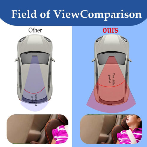 Rear View Mirror, Interior Rear View Mirror Extender, Convex Rear View Mirror with Suction Cup, Anti Glare 360 Degrees Adjustable Wide Angle HD Au...