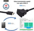 NFHK Waterproof Dustproof USB-C Type-C USB 3.1 10Gbps Extension Flush Car Latch Mount Extension Cable for Dashboard Panel...