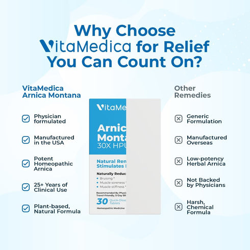 Arnica Montana 30X HPUS, Clinical Grade, Quick Dissolve Tablets, Five-Day Recovery Pack for Pain and Bruise Relief After Surgery or Injury, Natura...