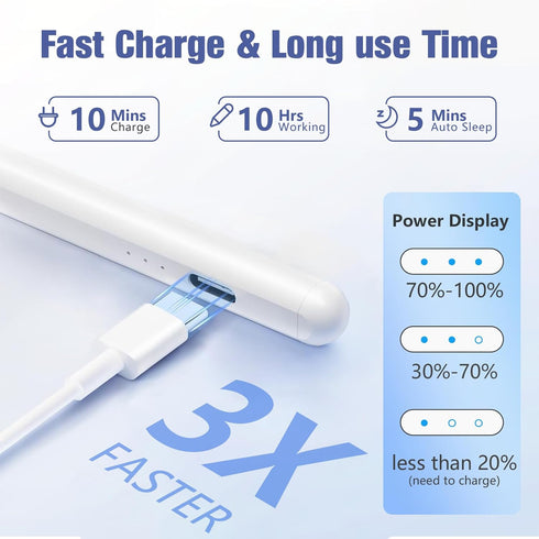 Stylus Pen for iPad,10 Mins Quick Charge Active Pencil for iPad 2018-2024,Palm Rejection Tilt Sensor Magnetic Pen Compatible W/iPad Pro 12.9&11", ...