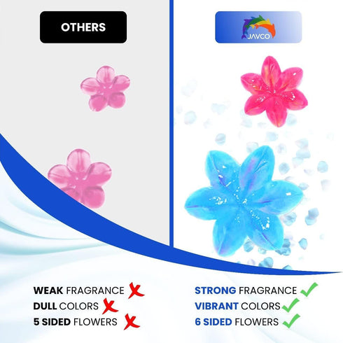 -96 Flowers- Flower Toilet Gel Stamp | Toilet Scent Fresheners | Toilet Fresheners Gel Toilet (Mix Scent)...