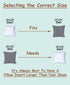 Pillowflex Premium Polyester Throw Pillow Insert - 15x15 - Ultra Soft Small Square Throw Pillow, Couch Sham, Lumbar, Back, Sofa - Machine Washable...