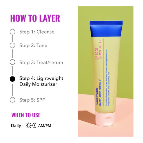 Good Molecules Lightweight Daily Moisturizer - Hydrating Facial Lotion with Avocado Oil and Shea Butter and Antioxidants - Anti-aging Skincare for...