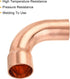 MECCANIXITY 90 Degrees Elbow Copper Pipe Fitting Short Turn Brazing Connection 3/4 Inch ID for HVAC Cooling Solar Equipment...