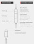 FHG USB C Headphones for Samsung Galaxy S24+ Ultra S23 Z Fold 6, Hi-Res Audio USB C Earbuds Microphone Volume Control for iPhone 15 Pro Max Ipad, ...