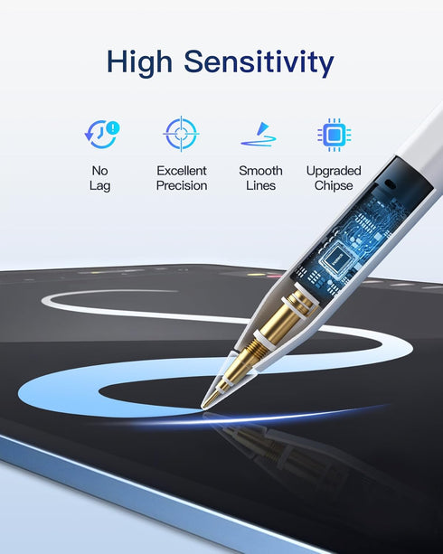 Inateck Stylus Pen for iPad 2018-2023, 5Mins Fast Charging Pencil with Tilt Sensitivity & Palm Rejection, Magnetic Pen for iPad Air 3/4/5, iPad Mi...