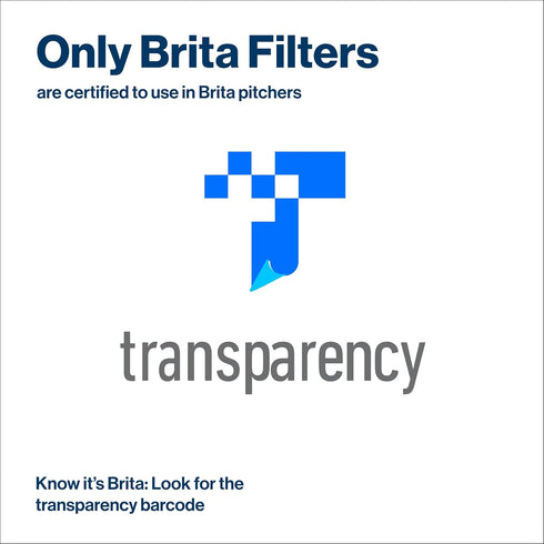 Brita Metro Water Filter Pitcher with SmartLight Filter Change Indicator, BPA-Free, Replaces 1,800 Plastic Water Bottles a Year, Lasts Two Months,...