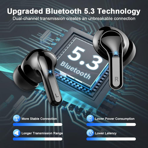 Wireless Earbud, Bluetooth Headphones 5.3 Stereo Bass Earphones 2023 Noise Cancelling 40H Dual Mic Call Earbud in-Ear USB-C LED Display IP7 Waterp...