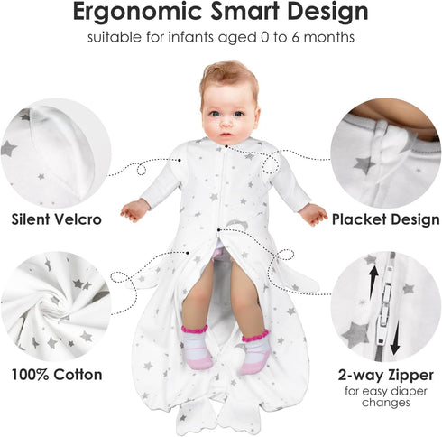 Beberoad Love Baby Swaddles, Swaddles for Newborns with 2-Way Zipper & Silent Velcro, Easy Swaddling & Breathable Suitable for Baby 3-6 Months,Sta...